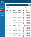 NCT VCT Admin Manage Users